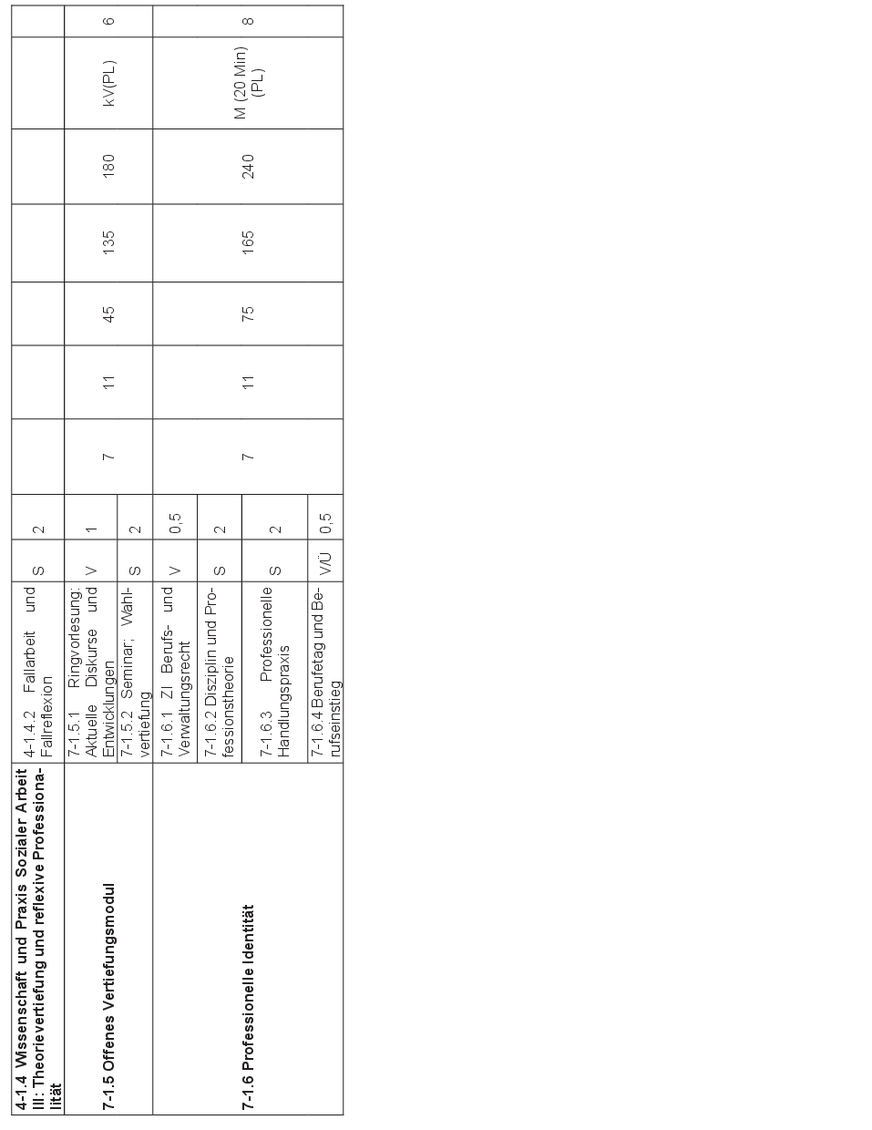 Grafik